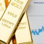 Reasons for Gold Price Hike in Nepal, 2019