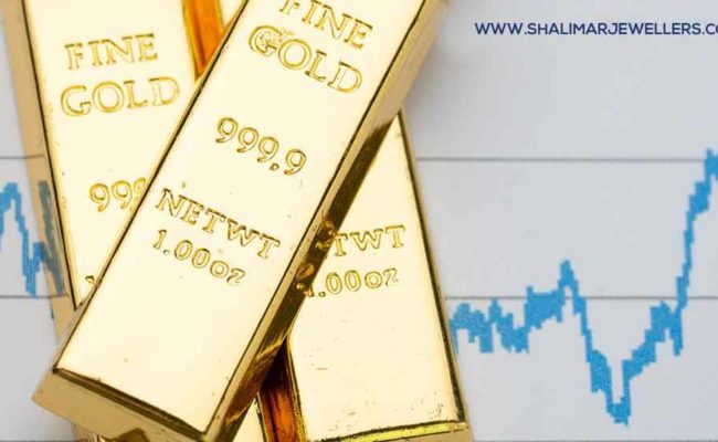 Reasons for Gold Price Hike in Nepal, 2019